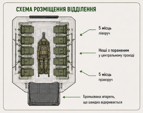 Схема розміщення відділення